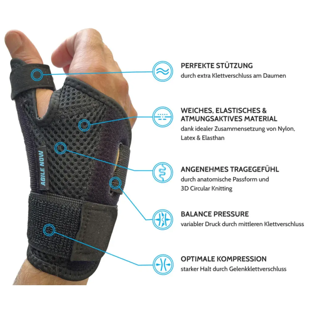 Daumenbandage Schwarz — Agile Now
