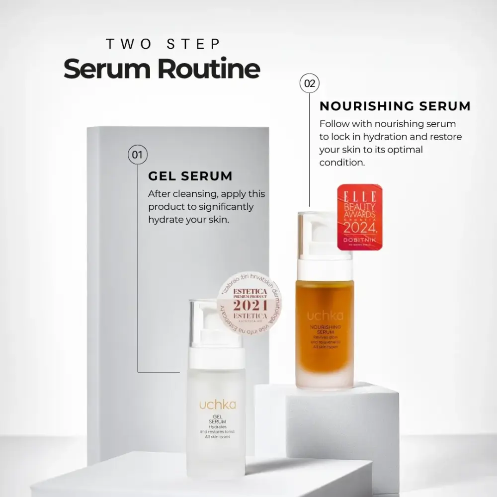Serum Delight Set — Uchka