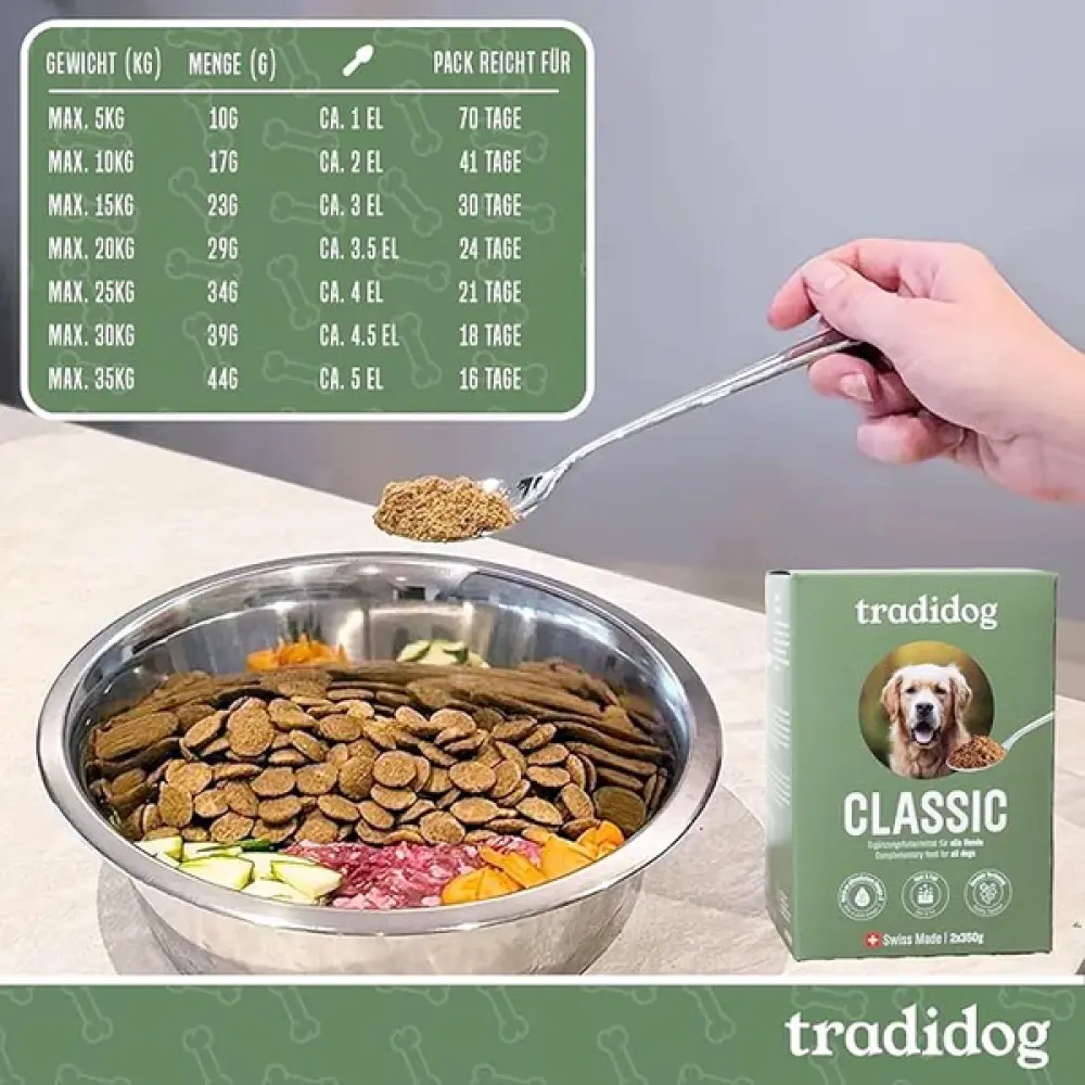 Tradidog Classic — tradidog