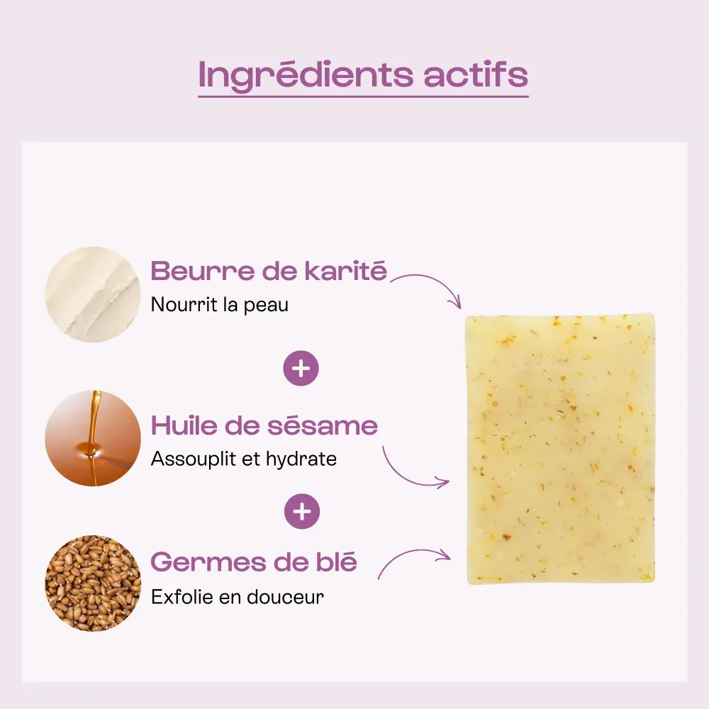 Le Cajoleur - Savon Surgras Nourrissant — Omum