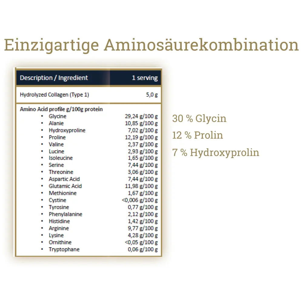 Reine Norwegische Lachs - Kollagenpeptide — Ballstad