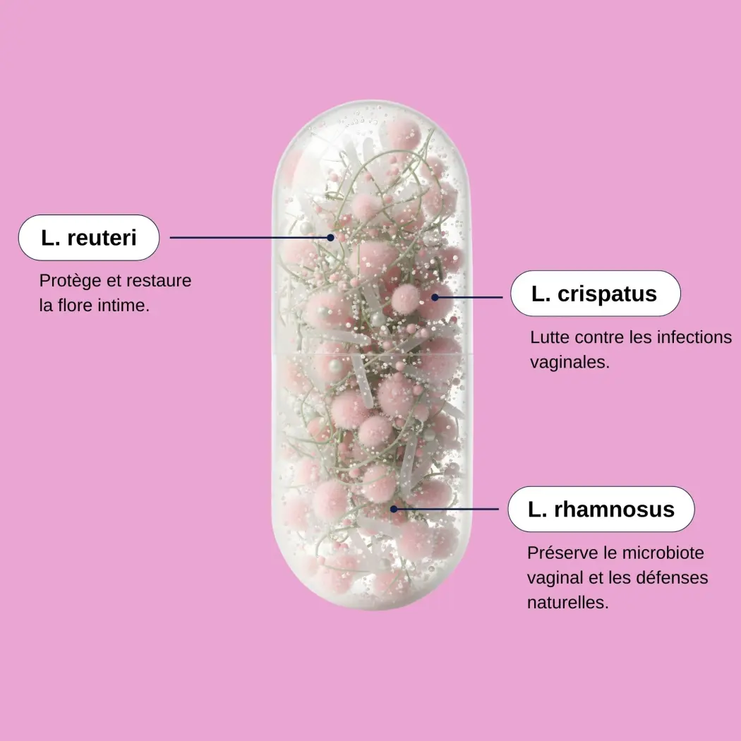 Probio Femina — Laborantin