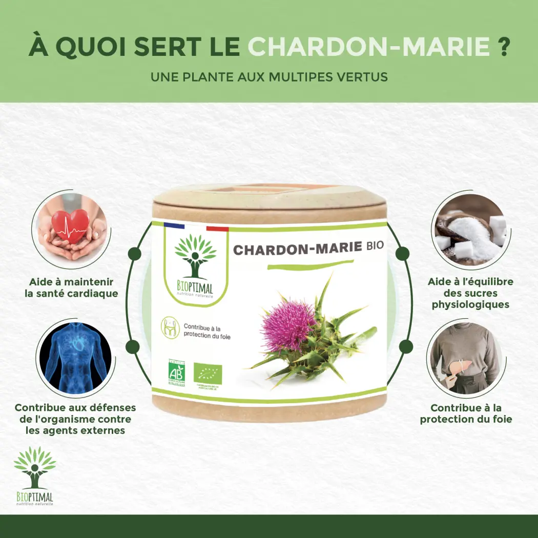 Bio Mariendistel — BIOPTIMAL
