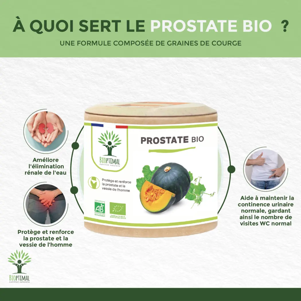 Prostata Bio - 2 x 60 — BIOPTIMAL