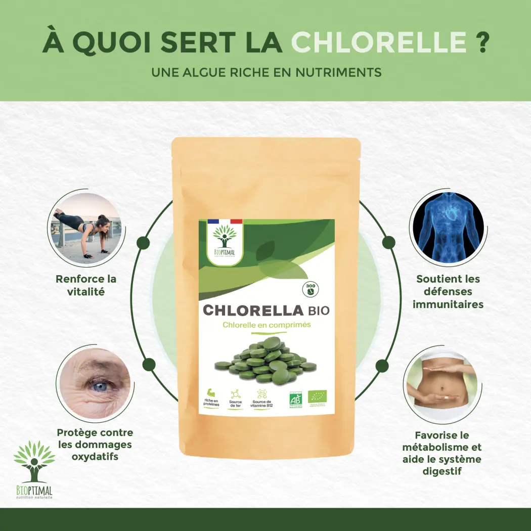 Chlorella bio - 300 — BIOPTIMAL