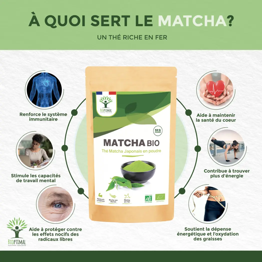 Thé Matcha bio japonais - 50 g — BIOPTIMAL