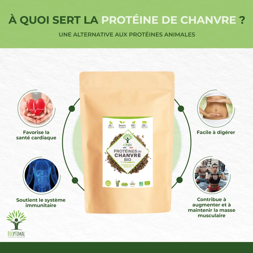 Protéine de chanvre bio - 3000 g — BIOPTIMAL