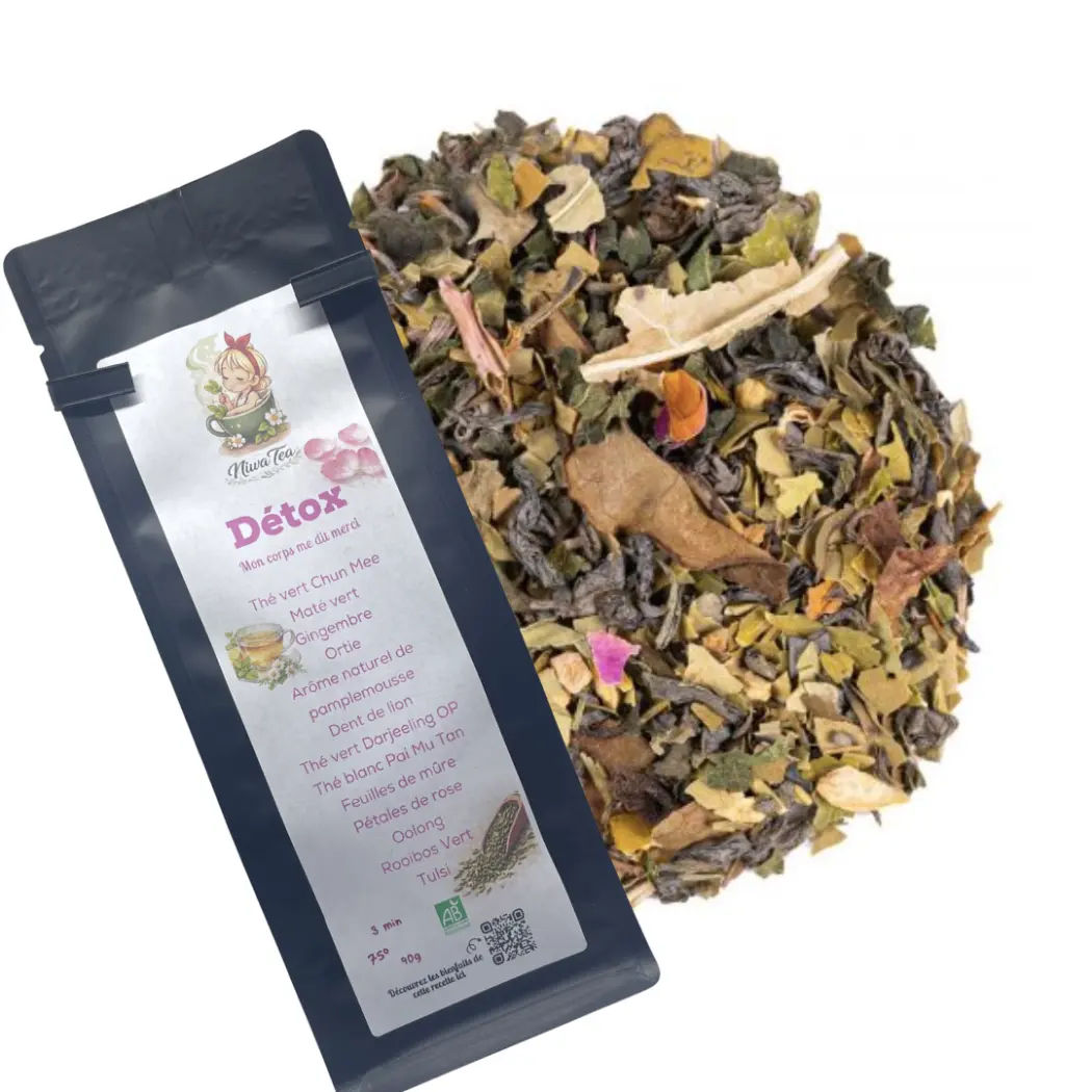Détox - Thé vert — Niwa Tea