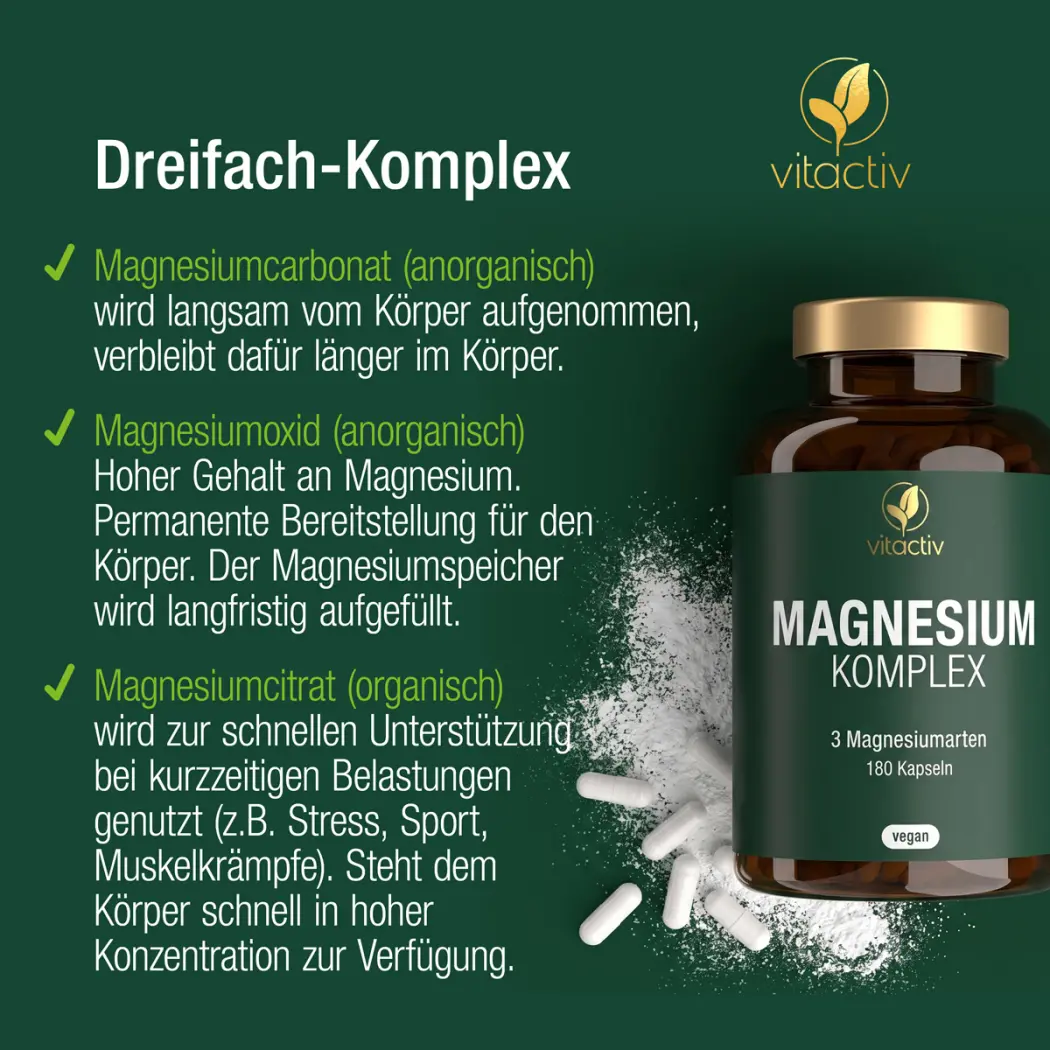 Vitactiv MAGNESIUM KOMPLEX — Green Future E-Commerce GmbH