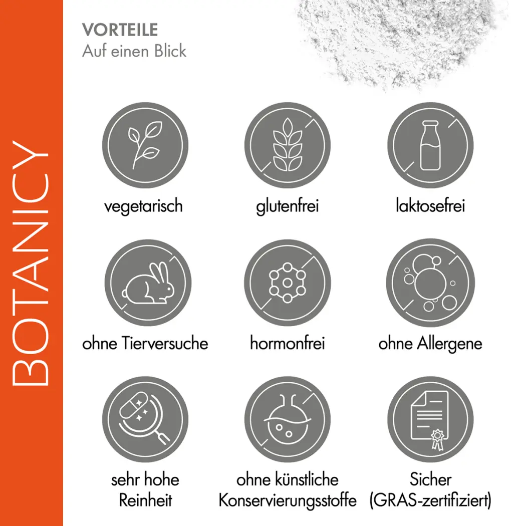 Botanicy ZÜNDEX forte Complex - MSM-Kapseln mit OptiMSM — Green Future E-Commerce GmbH