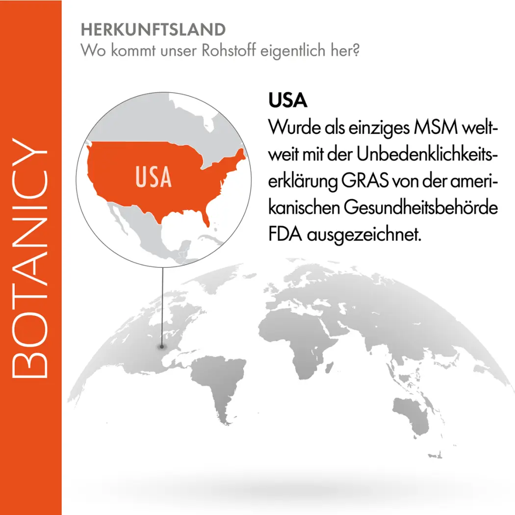 Botanicy ZÜNDEX forte Complex - MSM-Kapseln mit OptiMSM — Green Future E-Commerce GmbH