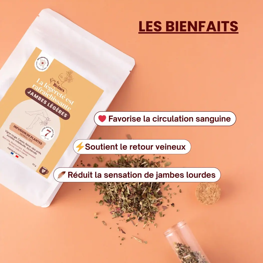 Rituel n°7 - Tisane Bio Jambes Lourdes — Près des Reines