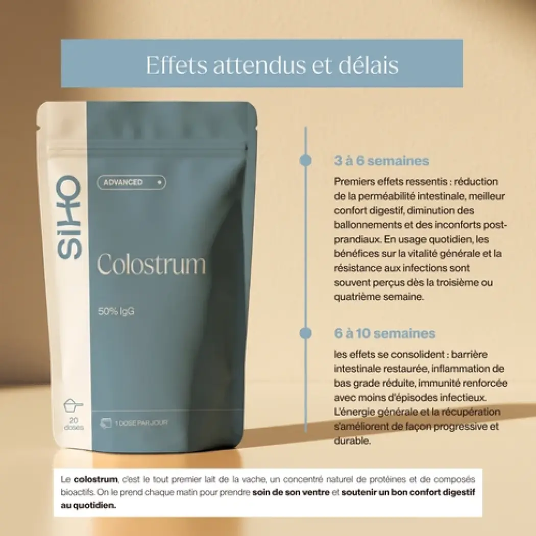 Colostrum - Intestin & Immunité — Siho