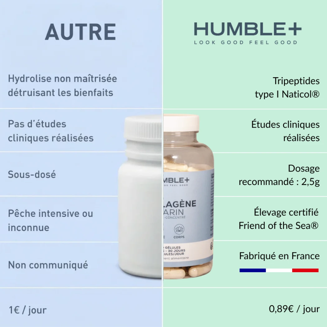 Collagène marin tripeptides 2500 mg – 150 gélules — Humble+