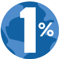 oneforplanet