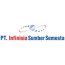 PT Infinisia Sumber Semesta