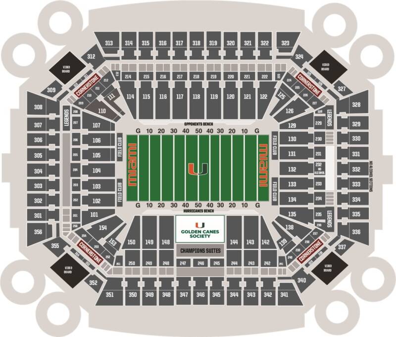 Breakdown Of The Hard Rock Stadium Seating Chart