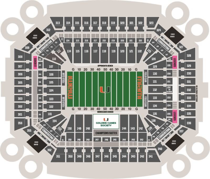 Miami Hurricanes Legends Suite Football Season Tickets