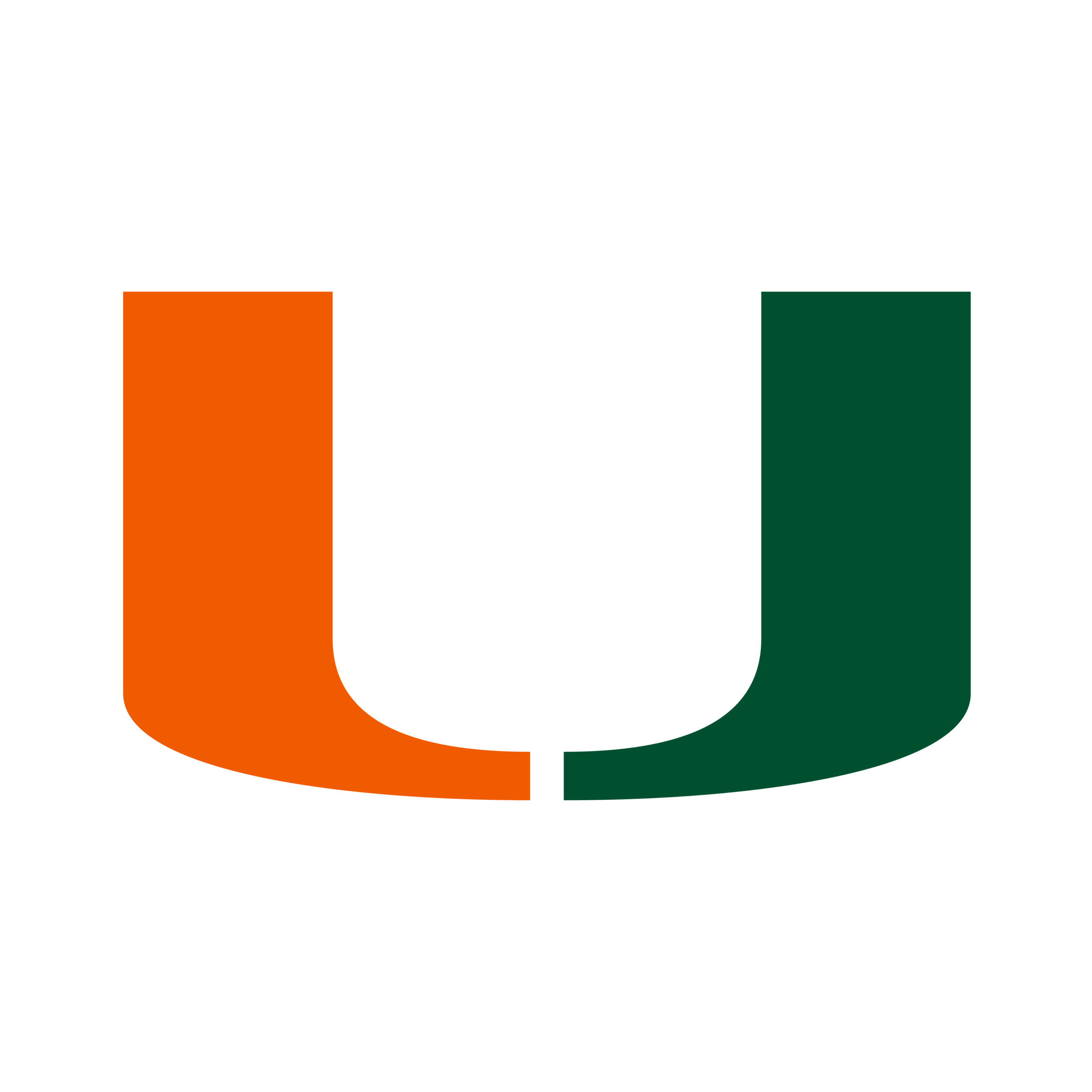 University of Miami Athletics