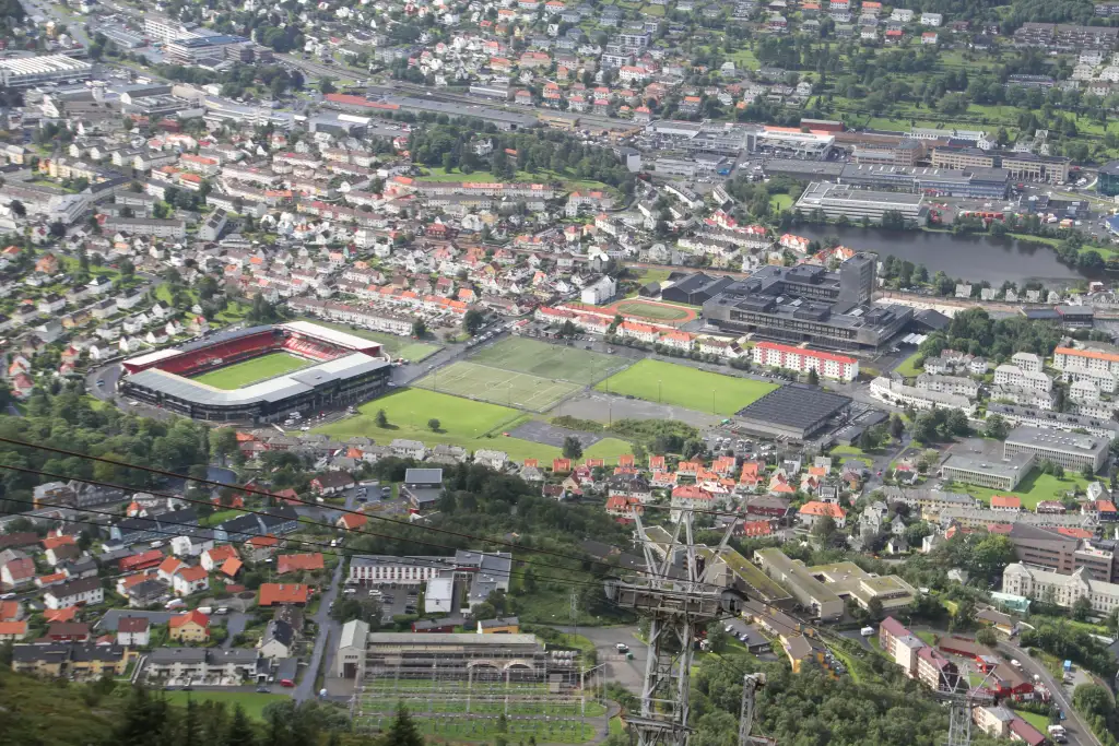 Minde med Brann stadion, boligområder og skolebygg sett fra luften.
