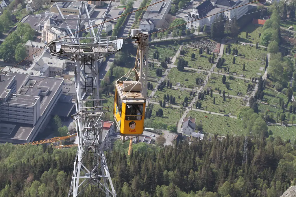 Ulriksbanen med gul gondol over bebyggelsen på vei opp mot Ulriken i Bergen.