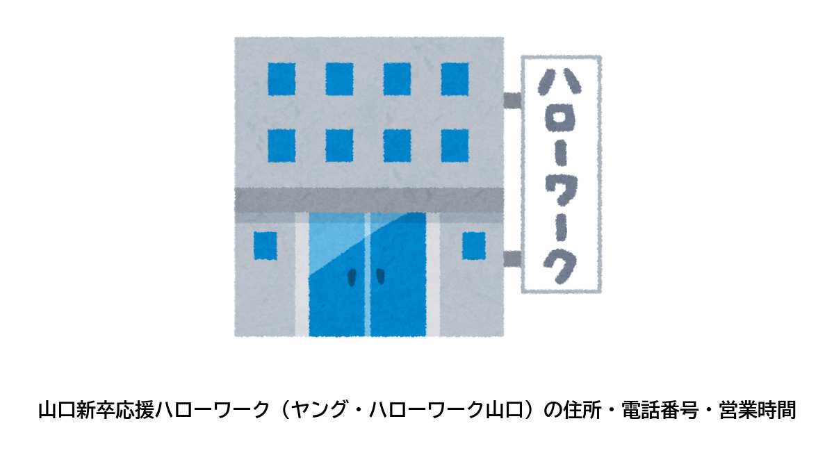 山口新卒応援ハローワーク（ヤング・ハローワーク山口）の住所・電話番号・営業時間