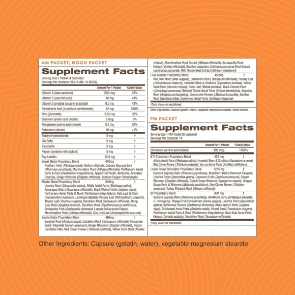 Nature's Sunshine Dieters Cleanse - Image 4