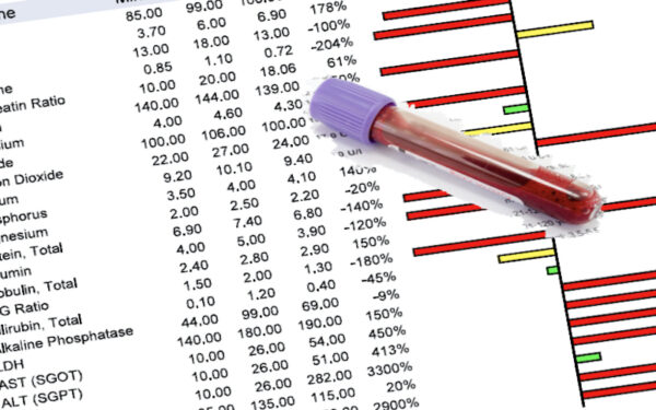 Consultation - New Patient with Bio-Screen Sustain Max Lab Test - Image 3