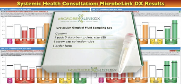 MicrobeLink DX Lab Analysis