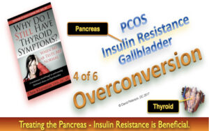 Thyroid Hormone Overconversion