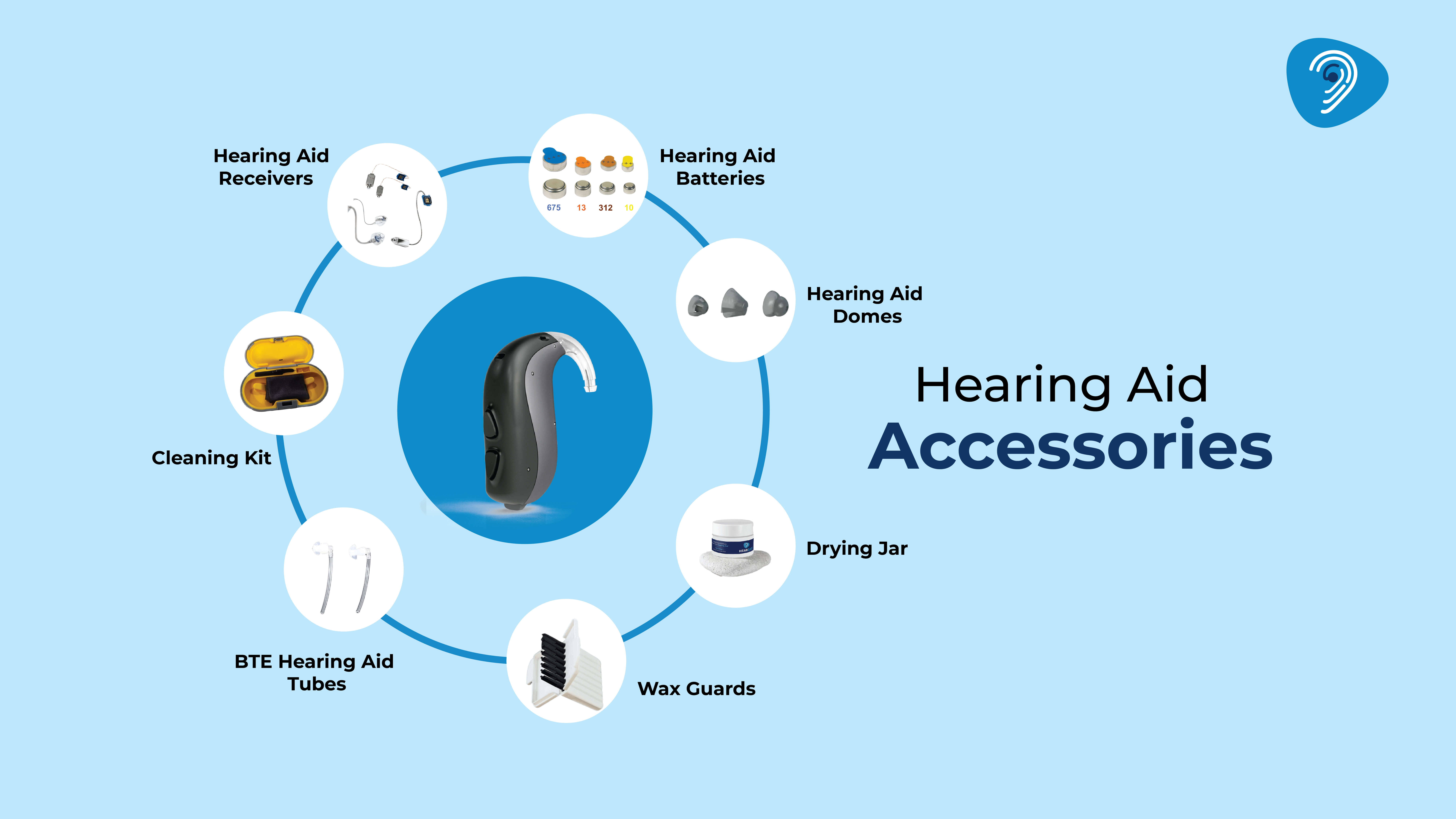 Hearing Aid Accessories: Essentials for Clear Hearing