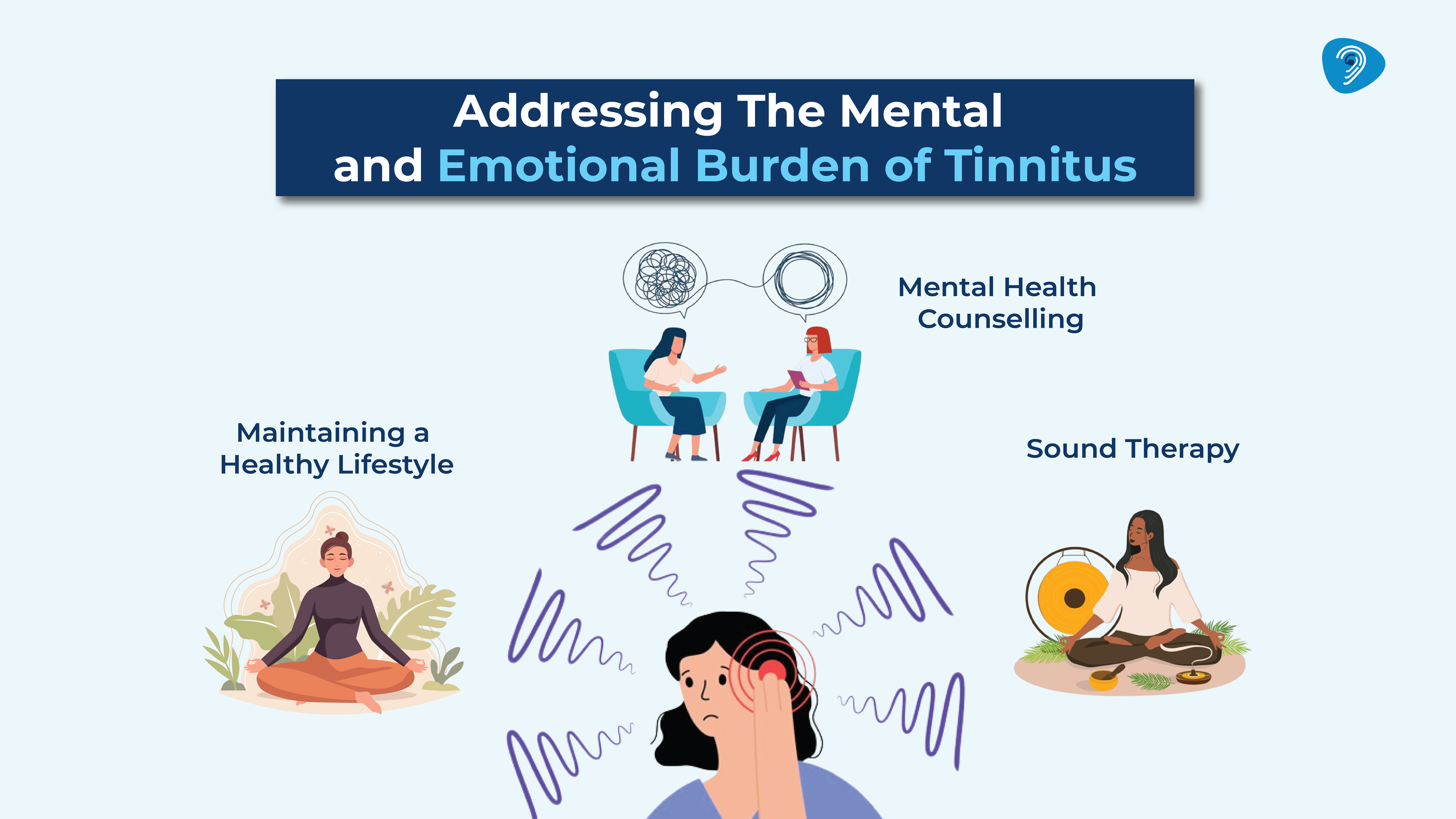 Addressing The Mental and Emotional Burden of Tinnitus