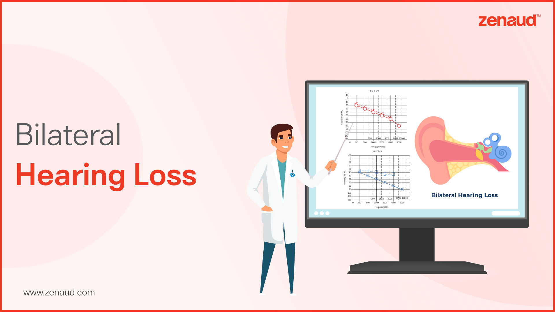 Bilateral Hearing Loss