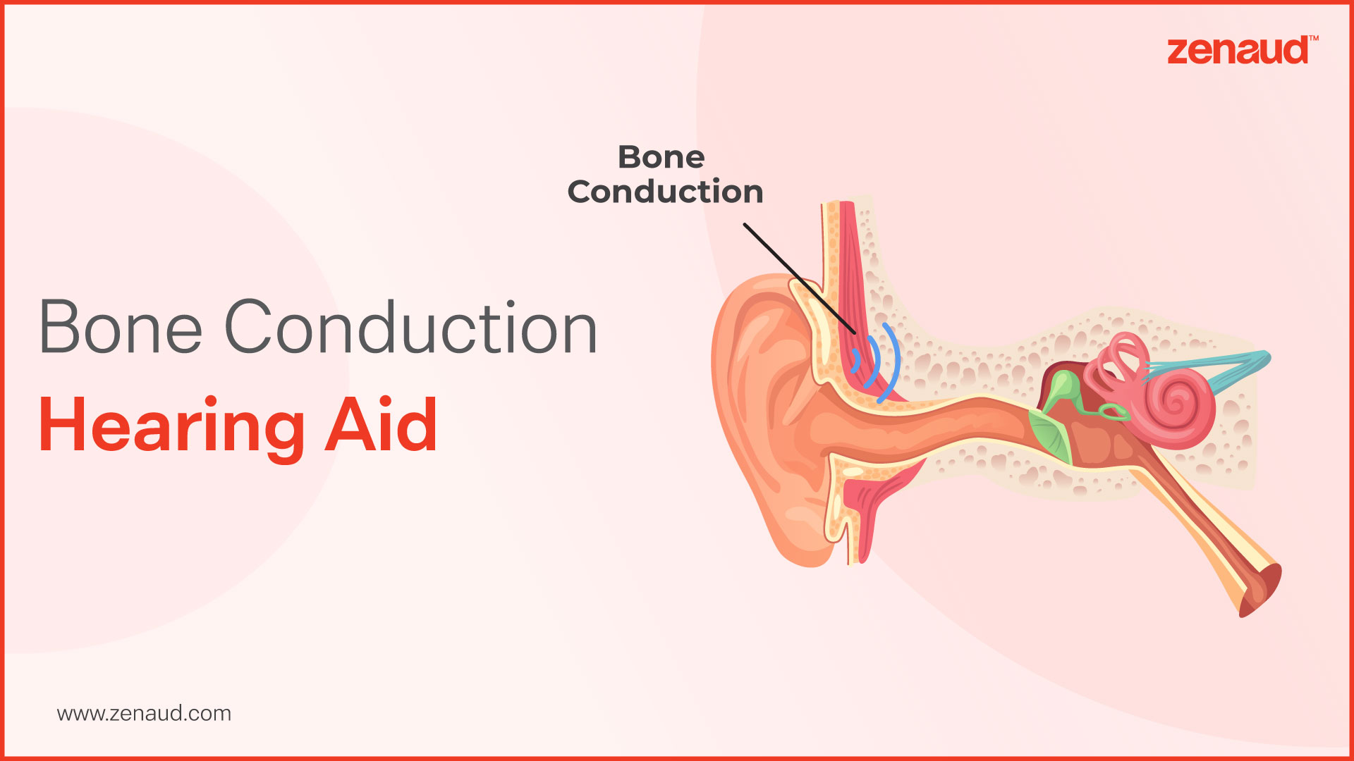 Bone Conduction Hearing Aid 