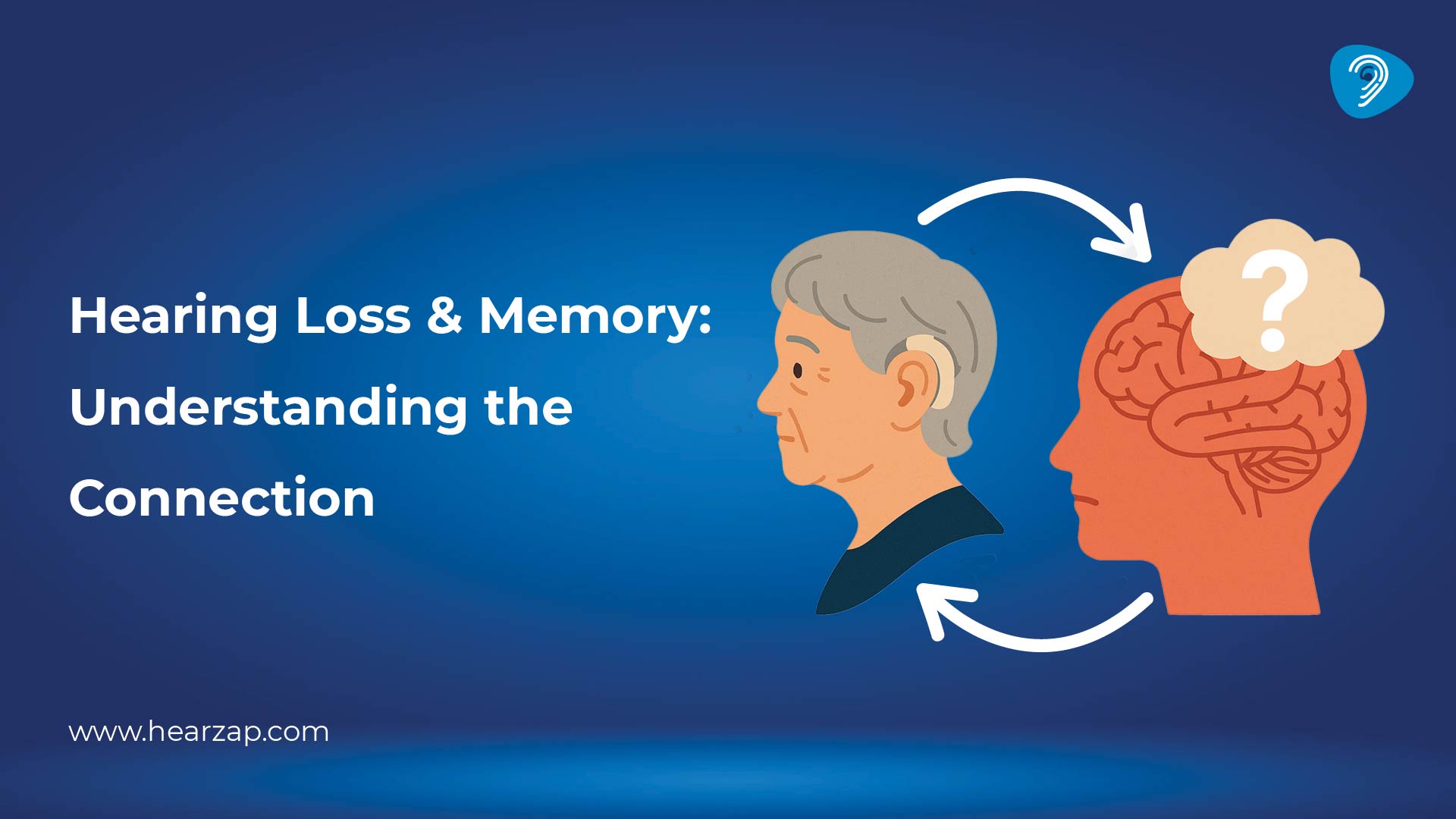 Hearing Loss & Memory: Understanding the Connection