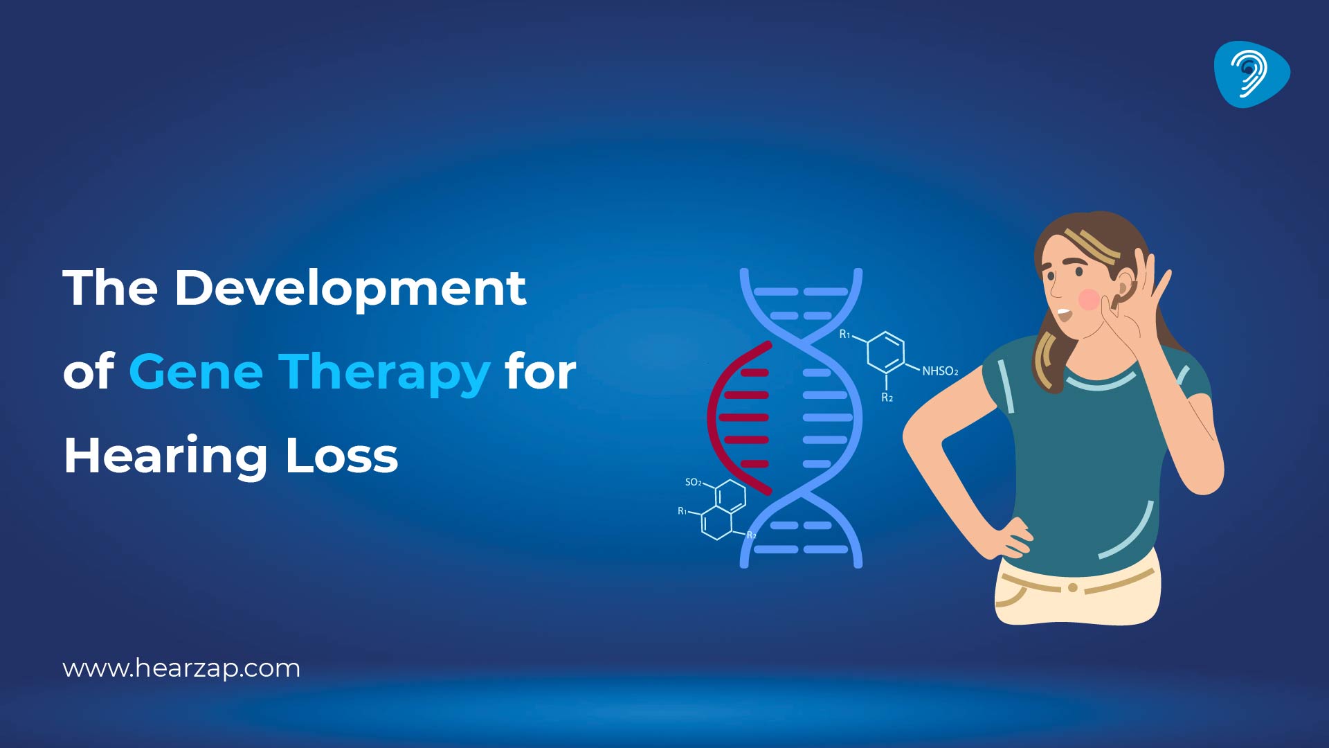 Development of Gene Therapy for Hearing Loss