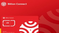 歐洲 4G/5G eSIM｜日費計劃 / 總量數據｜1-30天｜24小時計費｜QR code