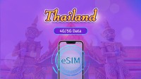 泰國 5G eSIM｜支援 Google Maps / Chat GPT ｜每日型／總量型數據計劃｜24 小時計費制｜1–30日｜QR code