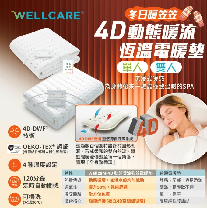WELLCARE 電熱毯 單人 | 智能保暖|為腳部提供額外保暖
