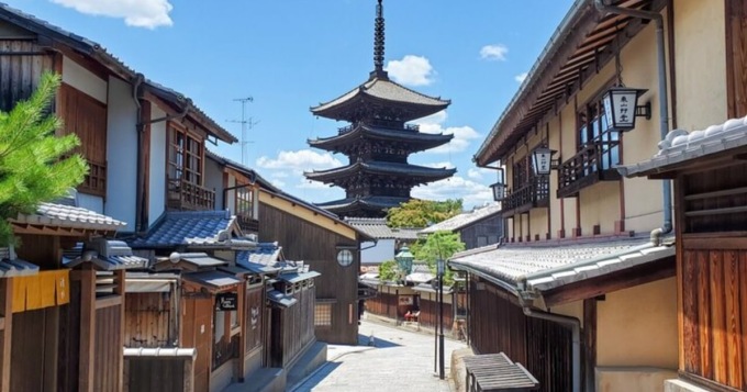 京都2大熱門景點半日自訂行程