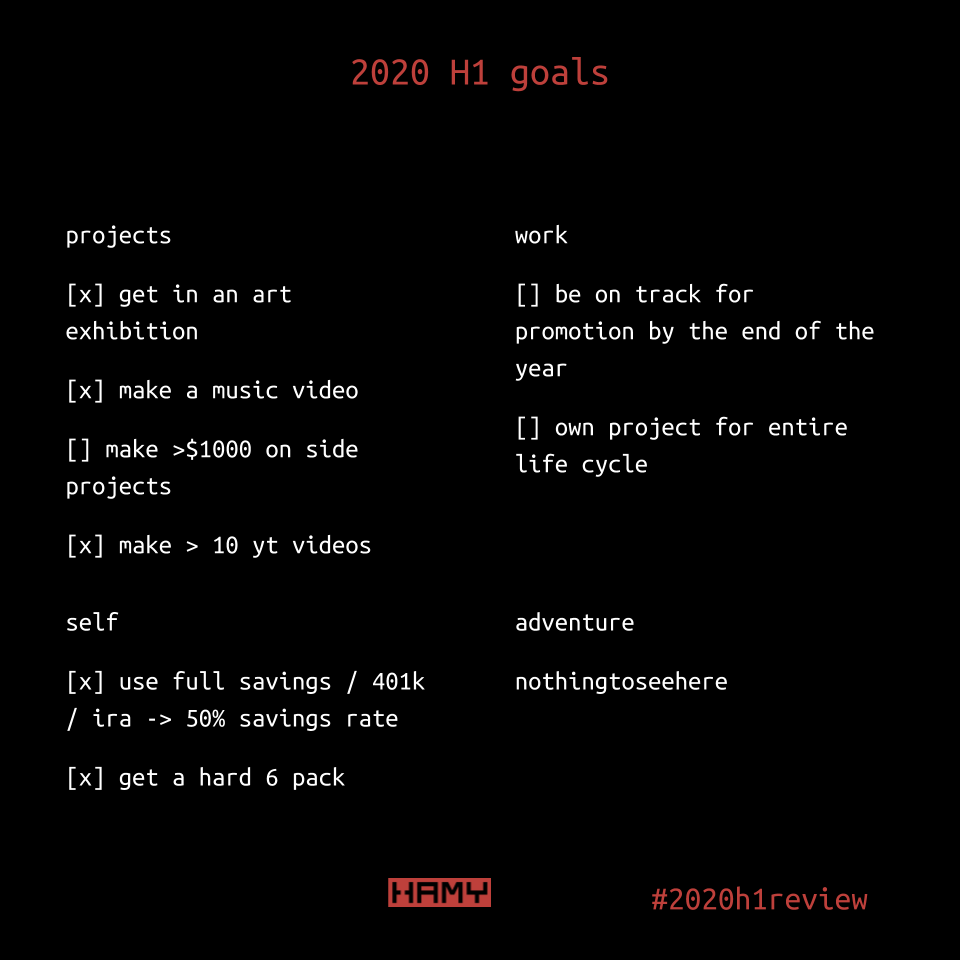My 2020 H1 goals