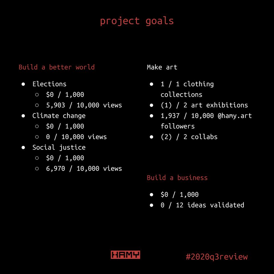 2020 Q3 project goals