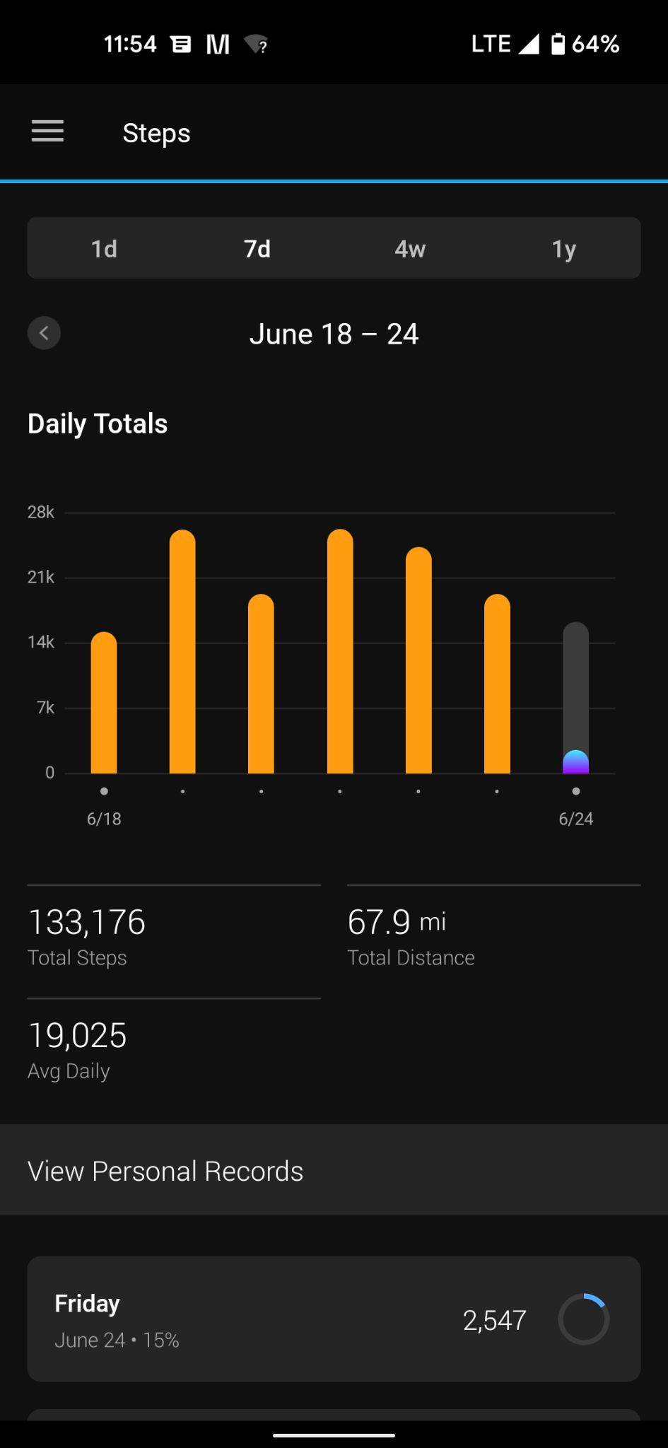 My Garmin Fenix walking stats