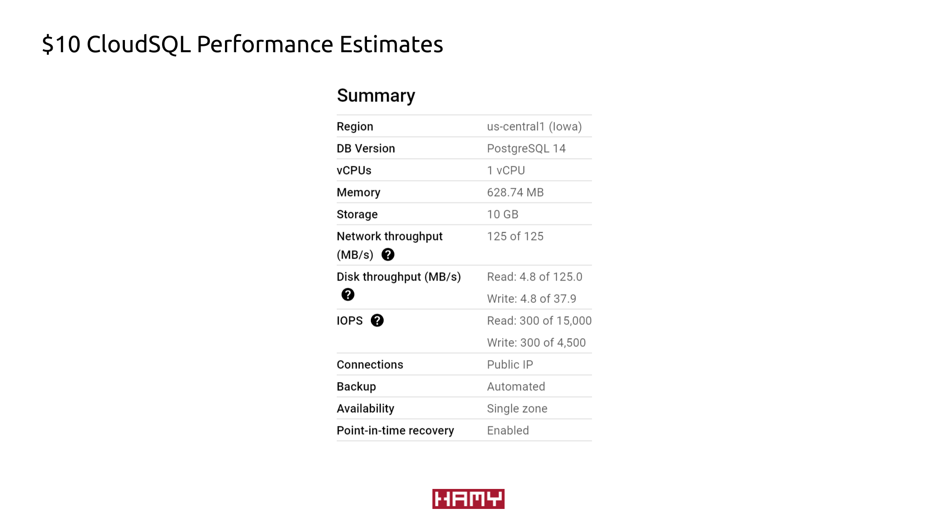 CloudSQL Performance Estimates