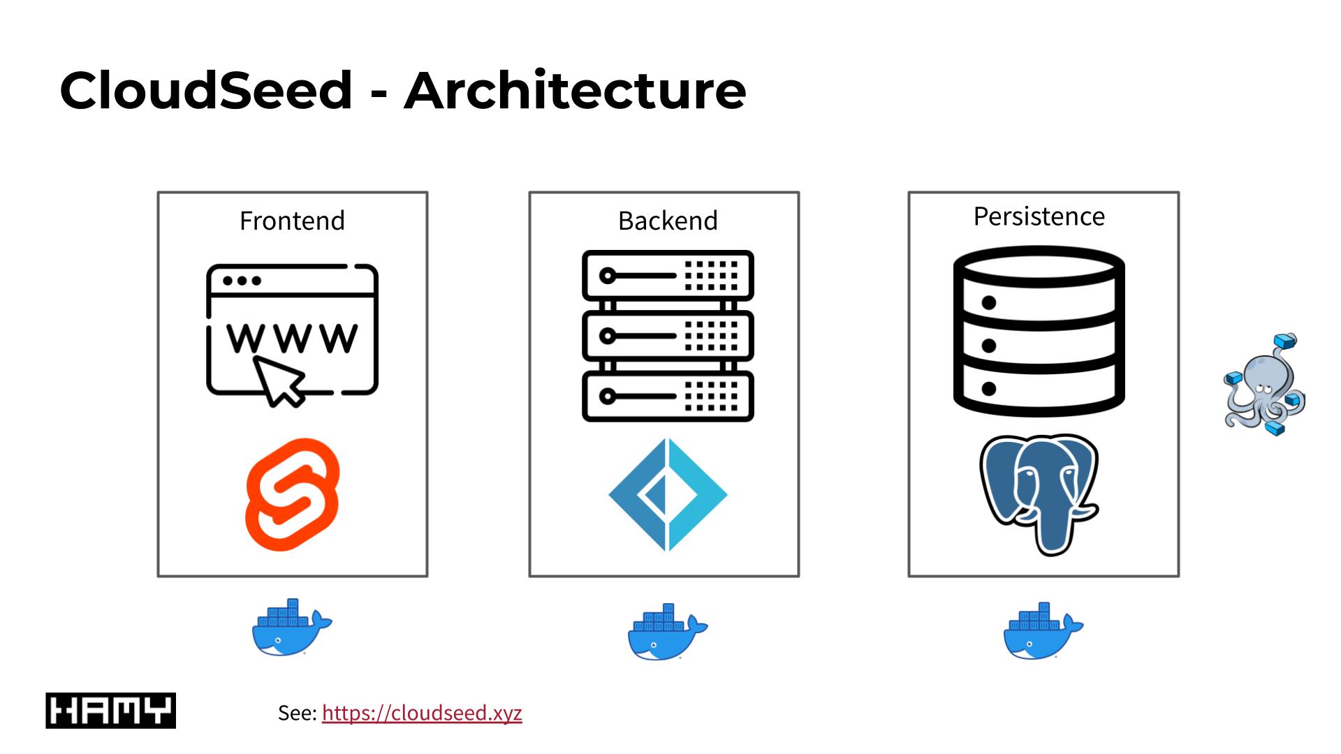 CloudSeed System Architecture