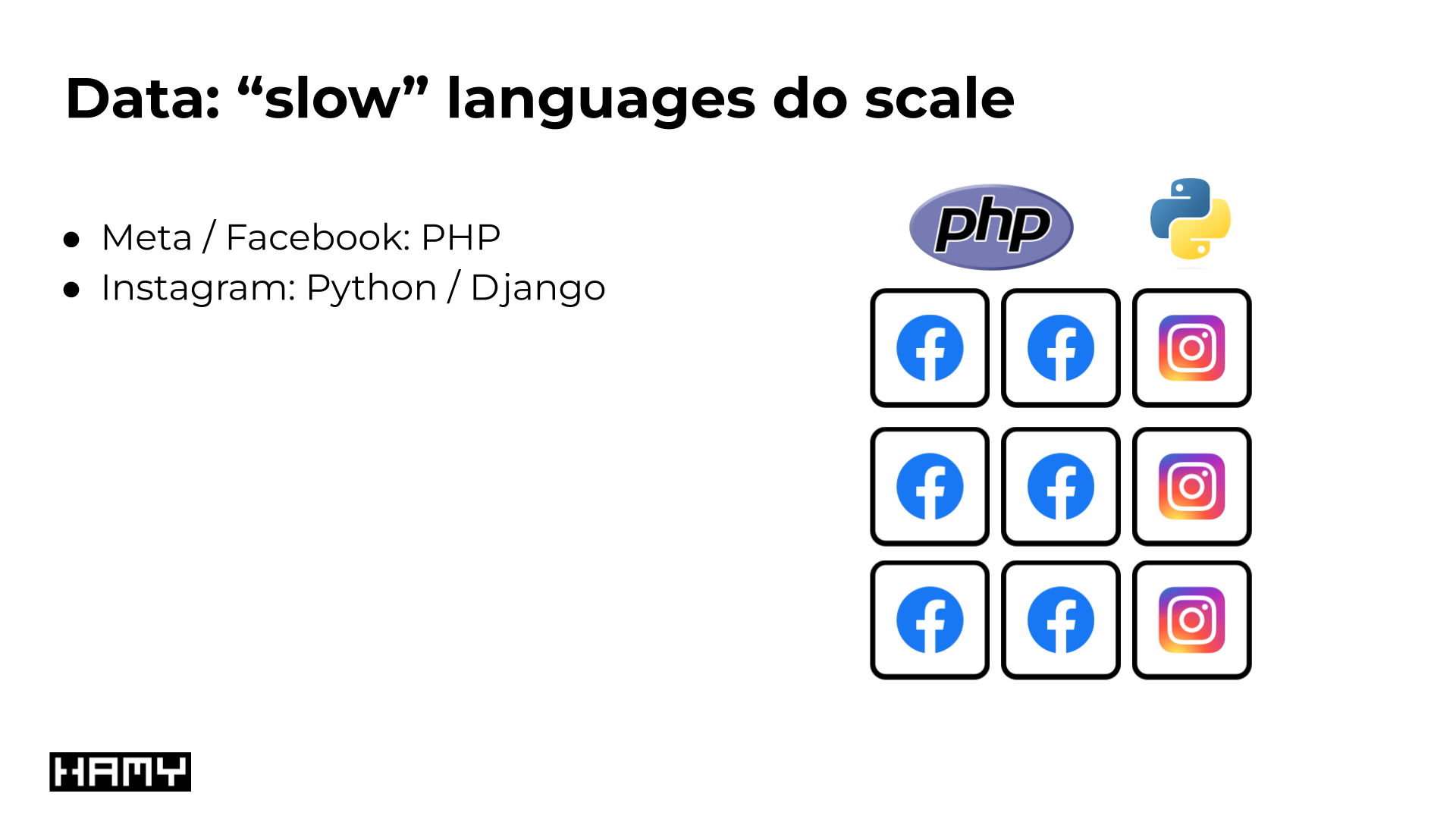 Facebook and Instagram run on PHP and Python