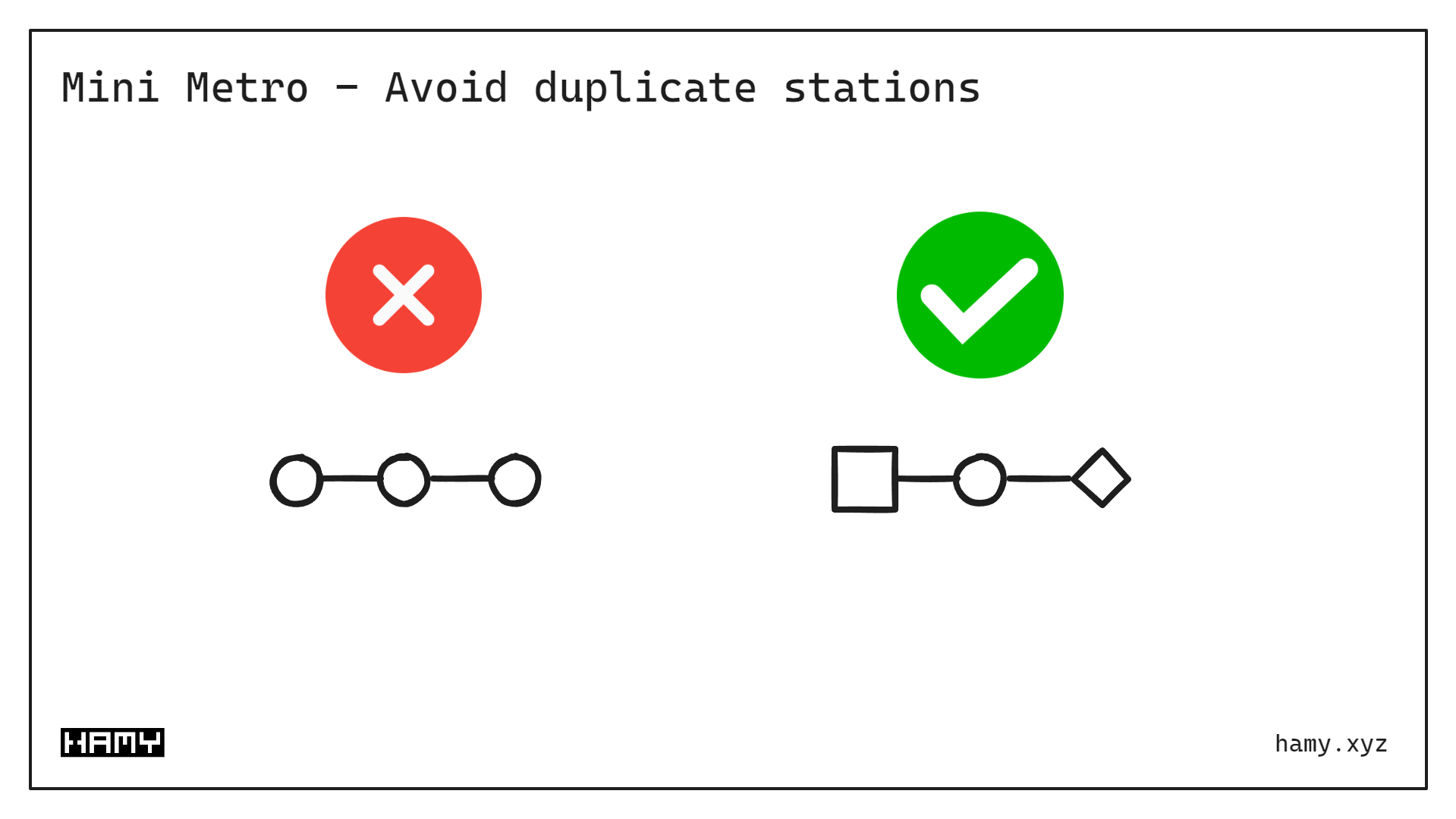 Avoid Duplicate Stations