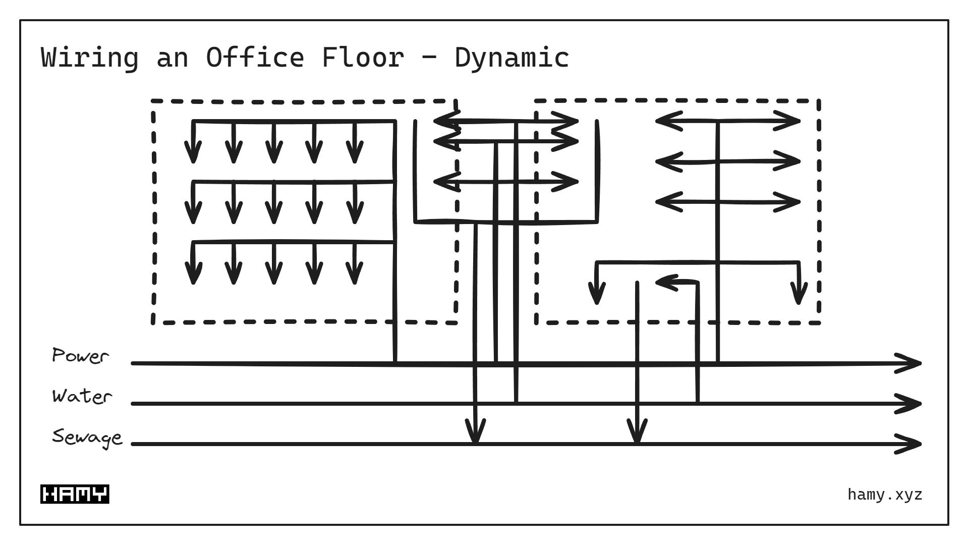 Office Floor - Dynamic Wires