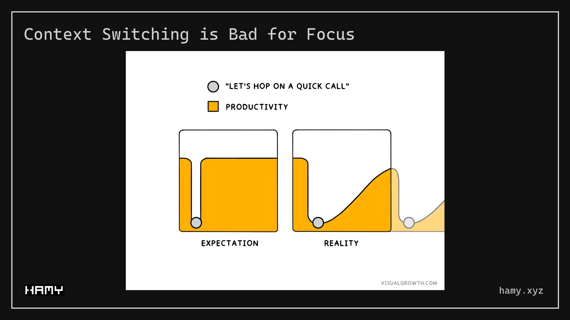 Context Switching - Bad for Focus