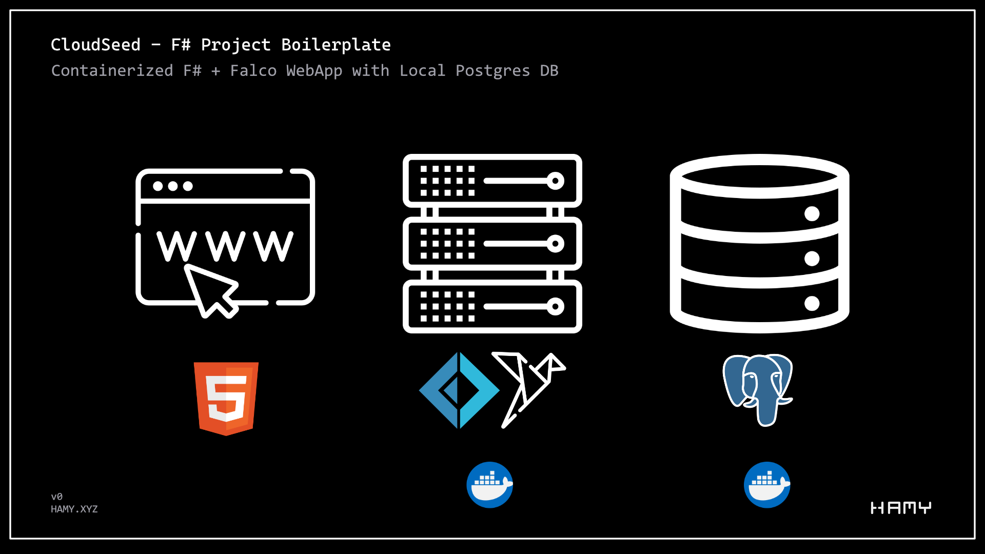 CloudSeed v3 Architecture